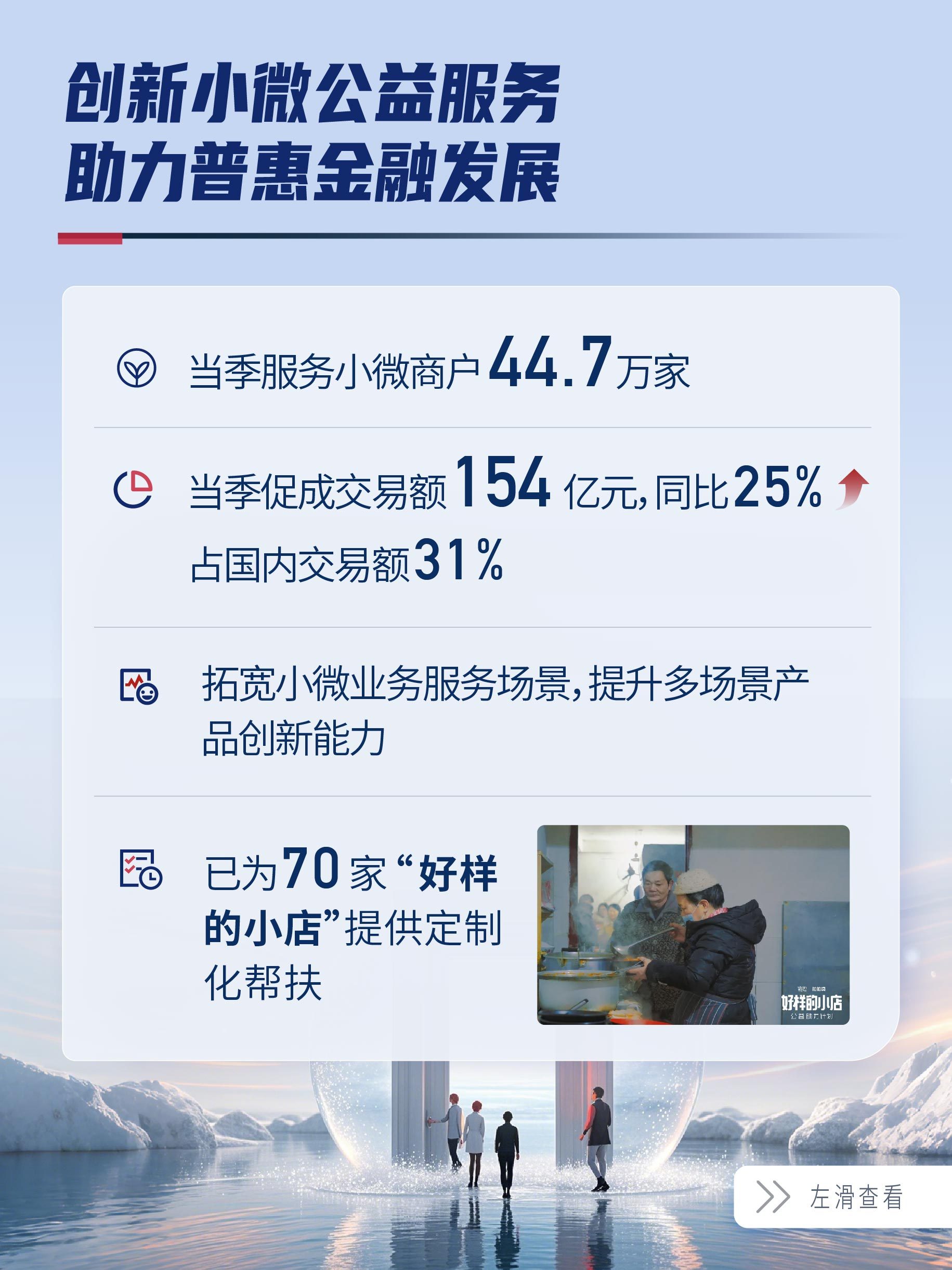 Q3财报多图版-1118_小微.jpg