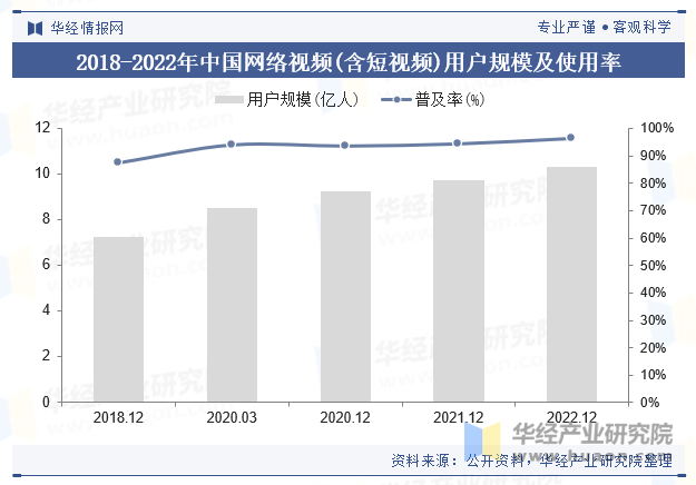 2025年中国微短剧行业分类、产业链、社会环境及行业发展趋势预测