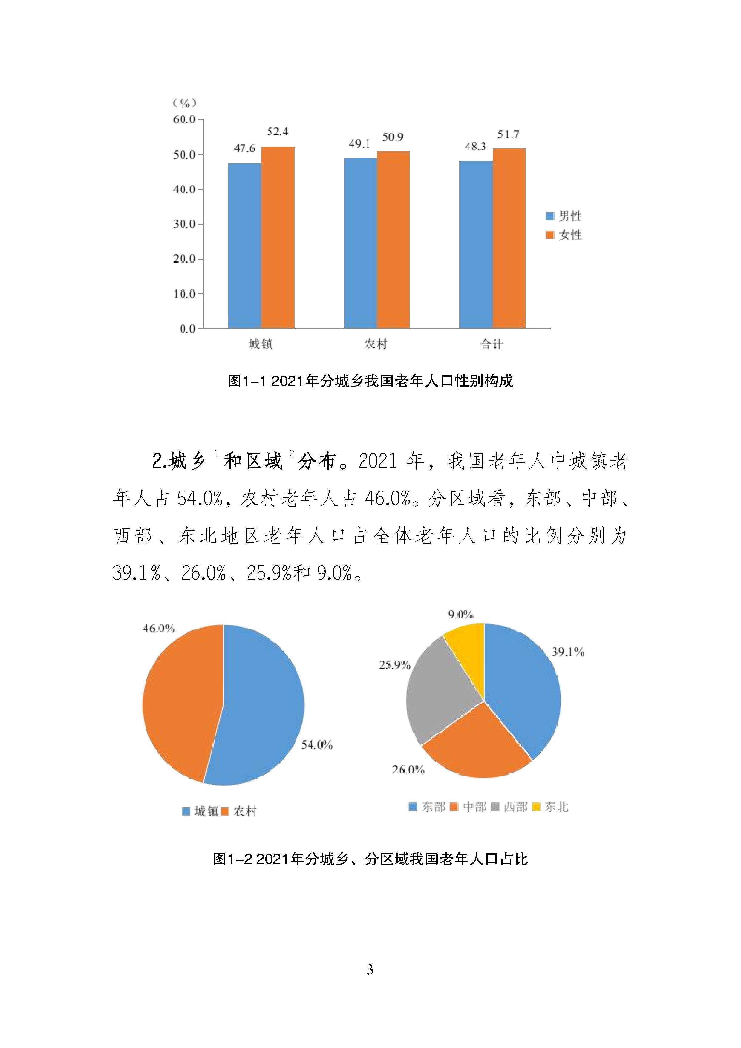 2024年第五次中国城乡老年人生活状况抽样调查基本数据公报_财富号_东方财富网