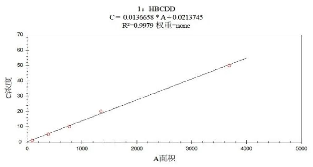  壓分機六個方法分別是什么意思_壓分機六個方法分別是什么意思圖片