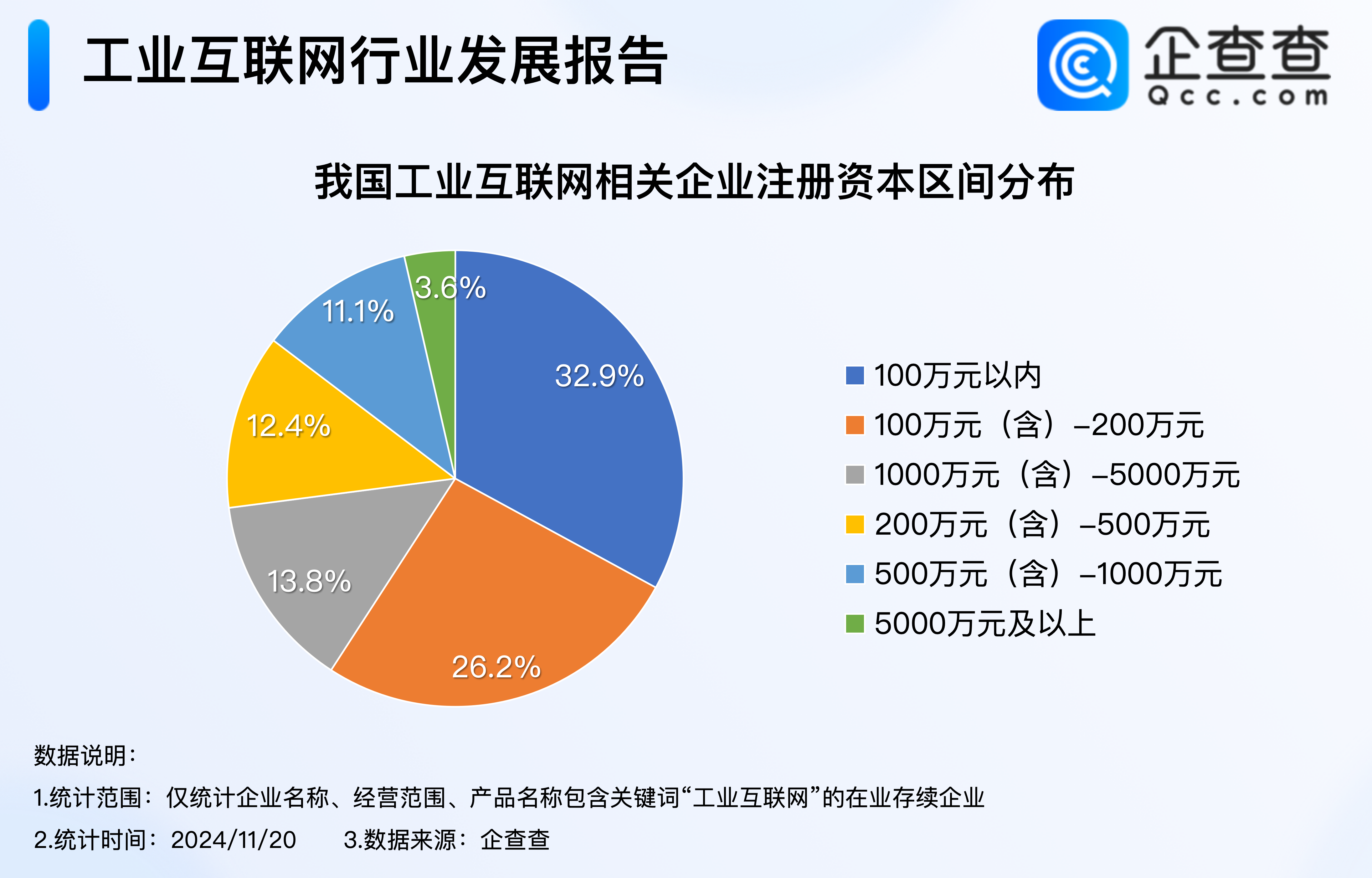 互联网十大公司_互联网公司排行2020