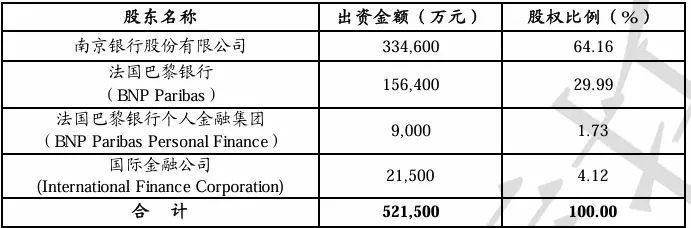 南京银行(601009)股吧_南京银行怎么样_分析讨论社区—东方财富网