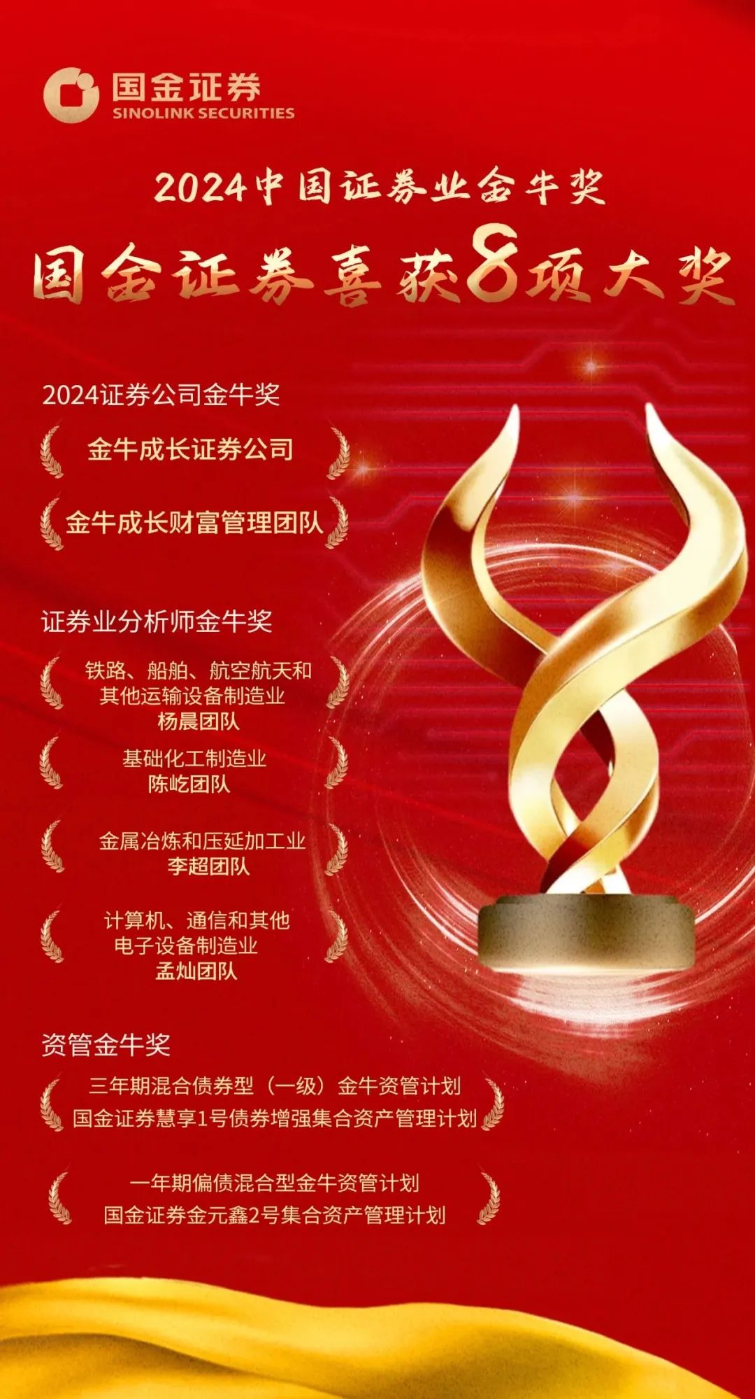 国海证券：以优质金融服务助力新质生产力发展