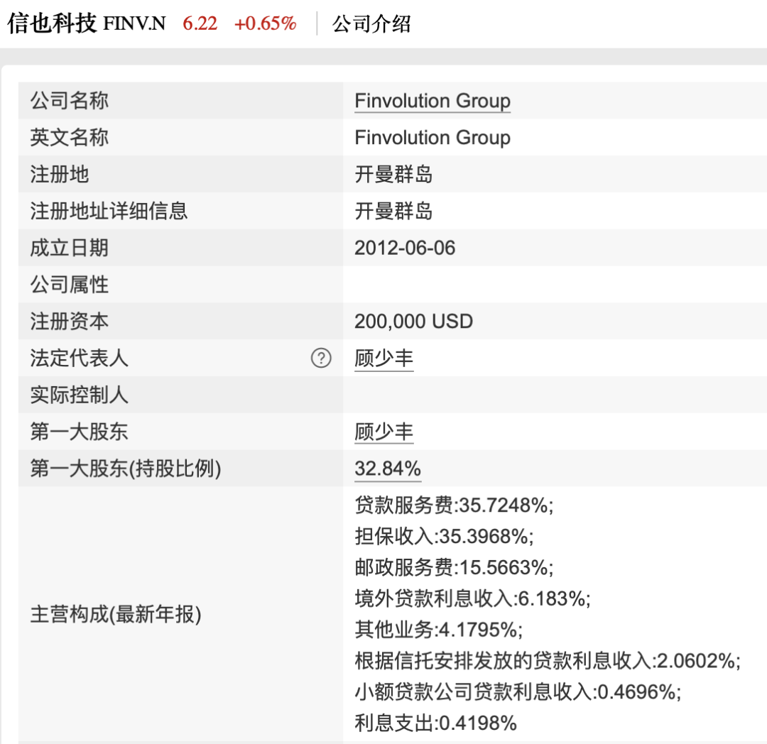 诱贷助贷暴力催收 吃相难看的借贷平台拍拍贷为何如此嚣张?(图9)