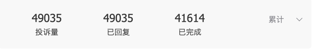 诱贷助贷暴力催收 吃相难看的借贷平台拍拍贷为何如此嚣张?(图2)