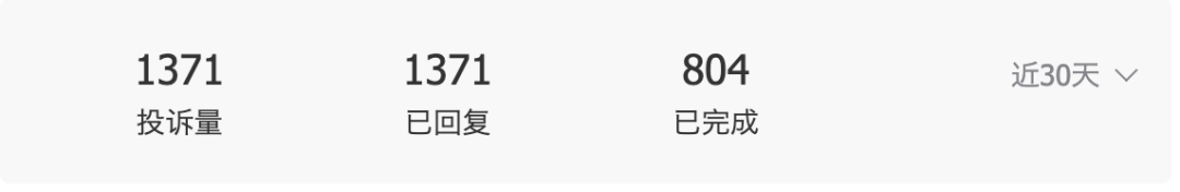 诱贷助贷暴力催收 吃相难看的借贷平台拍拍贷为何如此嚣张?(图3)