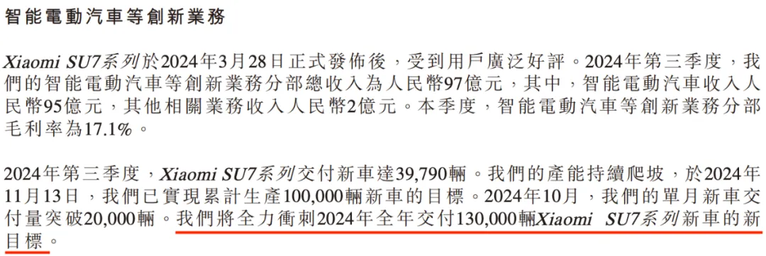 「图片来源：小米集团2024三季报」