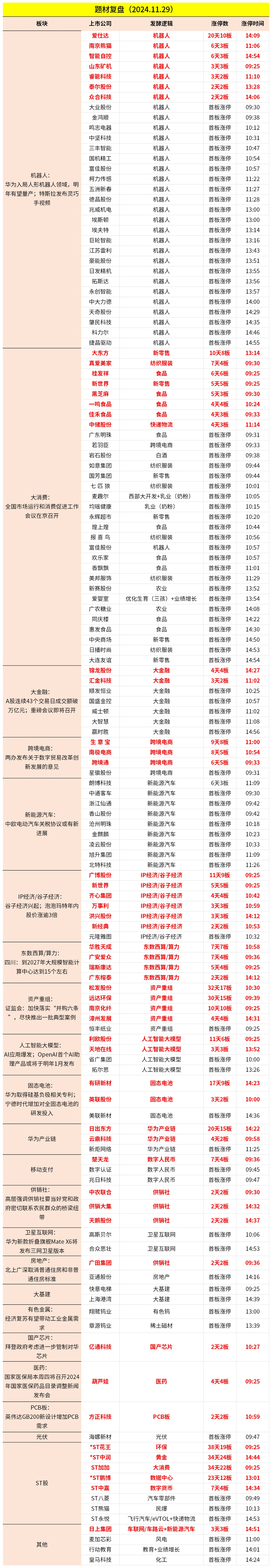财富测算免费(免费测试财富船)