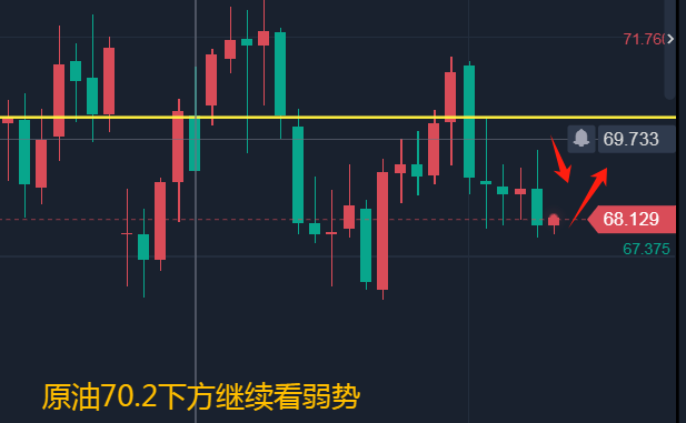 黄金见顶破位迎暴跌 黄金见顶破位迎暴跌（国际金价暴跌已开始） 磁力珠