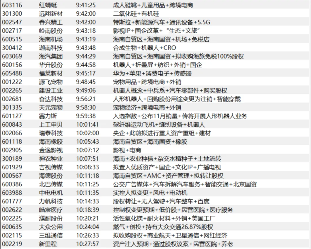 格局小了！  第10张