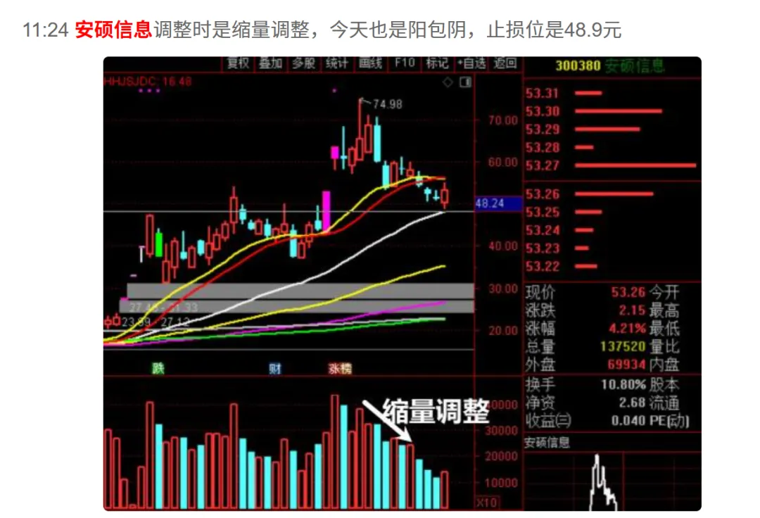 蛇年吉祥物出来了，跨年妖股出来了吗？  第2张