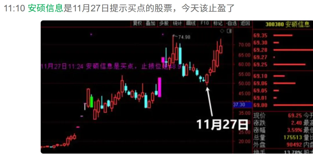 蛇年吉祥物出来了，跨年妖股出来了吗？  第3张