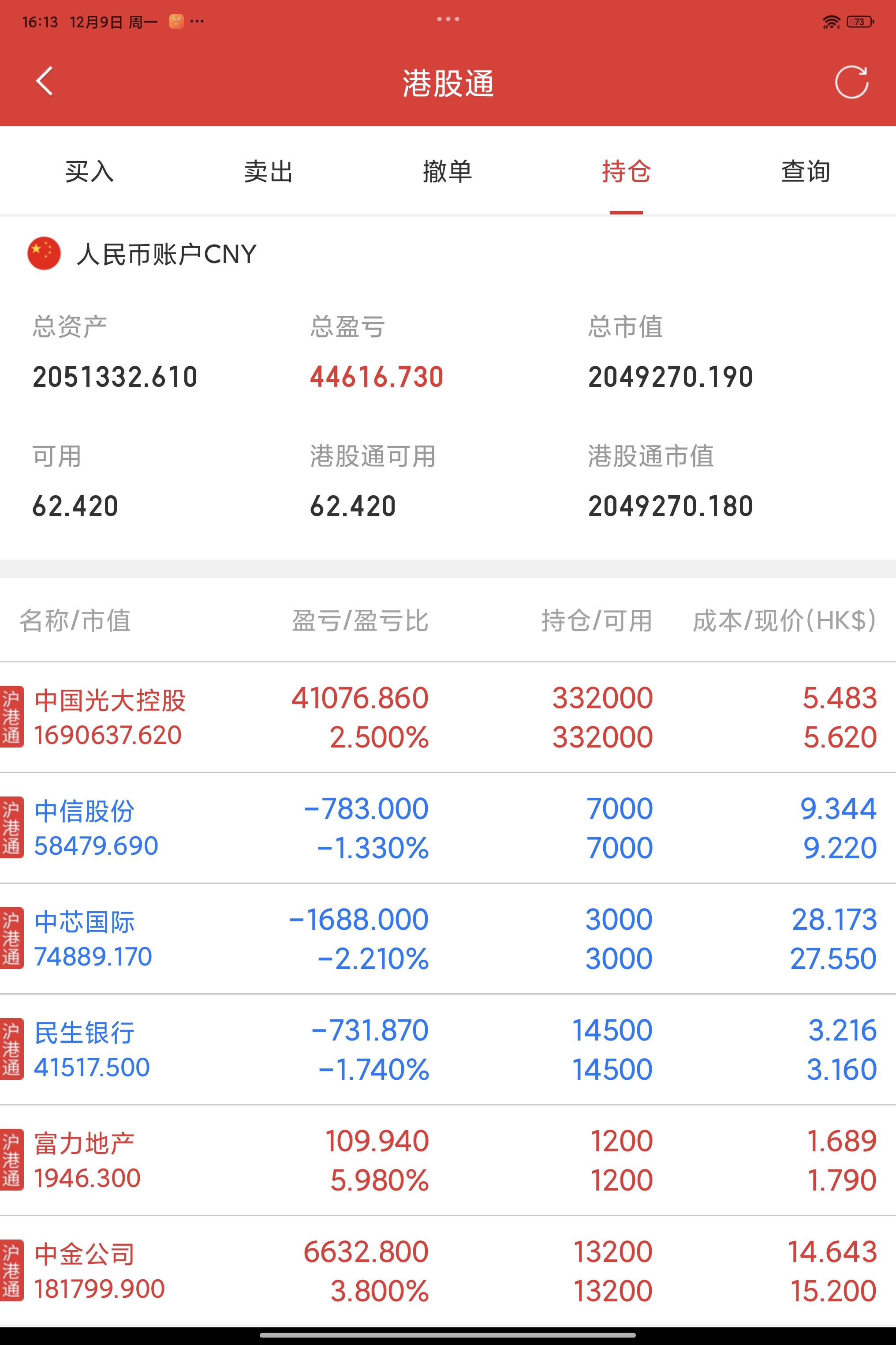 市净率多少合适买入=市净率多少合适买入股票