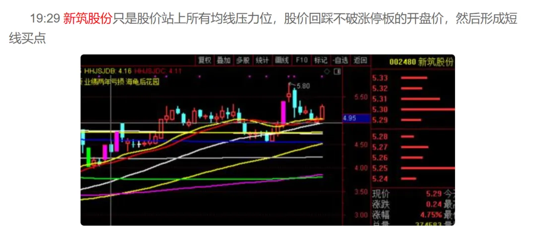 尾盘爆拉，A股明天要大涨？  第6张