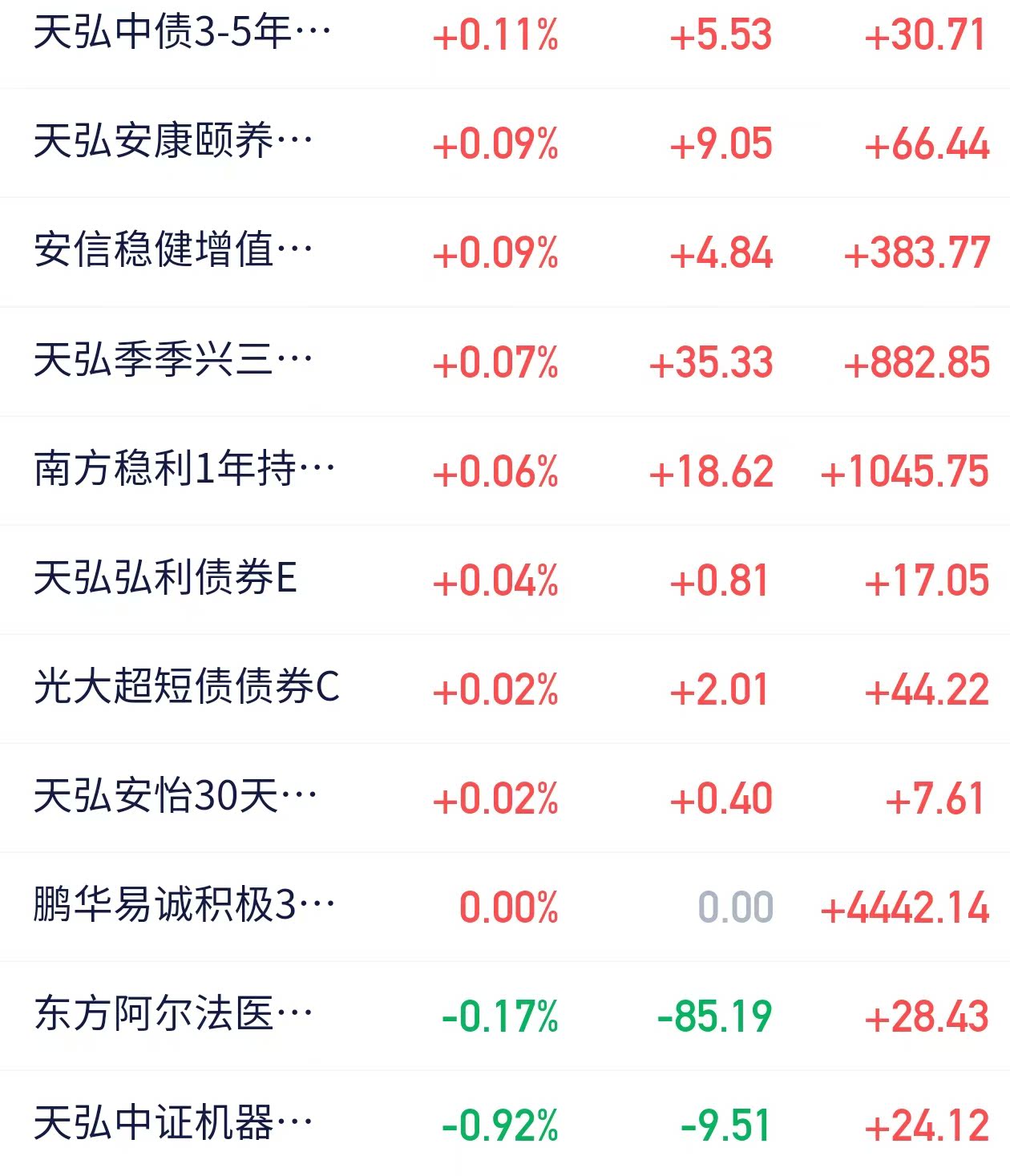 创业板指数最新消息今天(创业板指数最新消息今天走势)