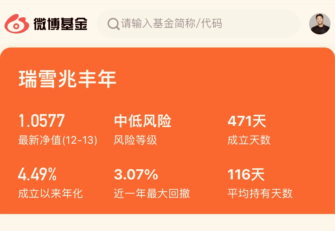 近期买基金合适吗(近期适不适合买基金)