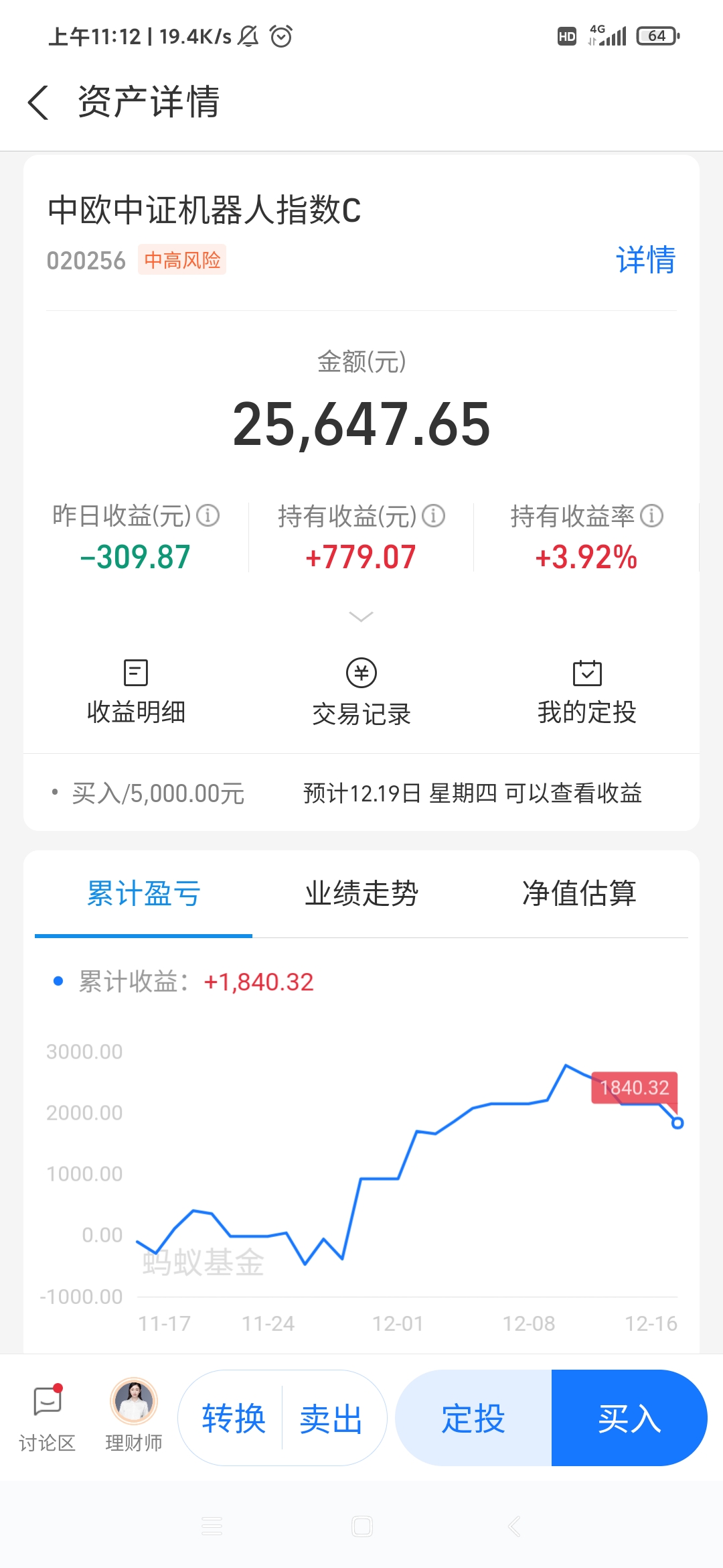 创业板股票当天可以卖吗(创业板股票当天可以卖吗多少钱)