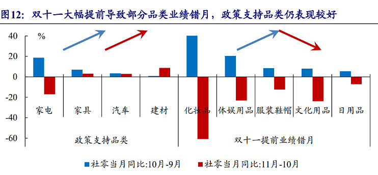 （来源：开源证券）