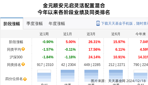 民丰特纸目标价图片