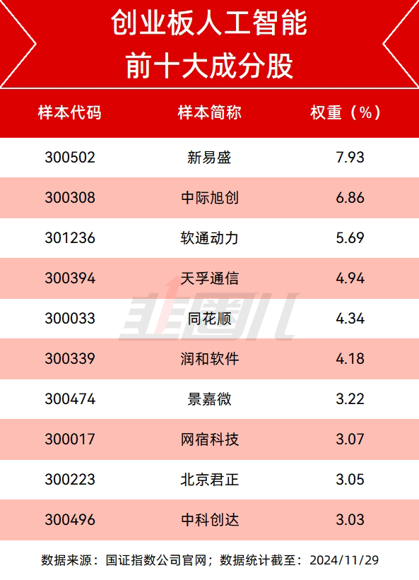 中科创达股票图片