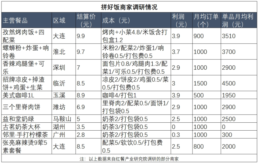水果批发好做吗?1年能赚多少钱呢