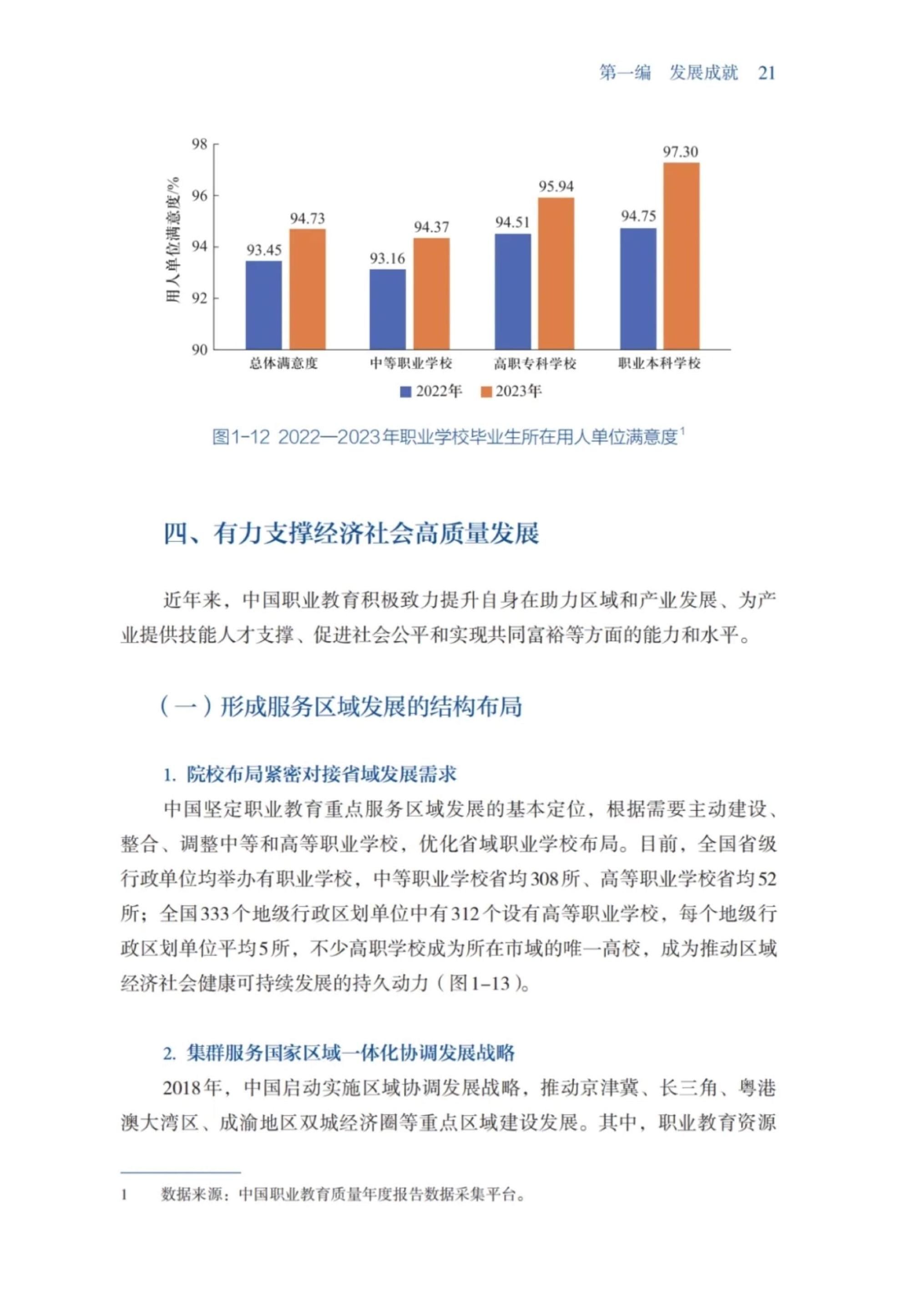 职业培训行业发展趋势的简单介绍 职业培训行业发展趋势的简单

先容
（职业培训的前景与现状） 职业培训