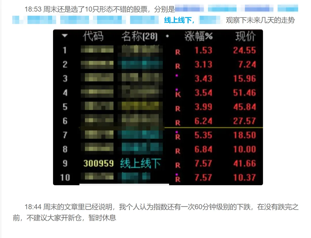 站稳此点，牛市呼声将会再起！  第4张