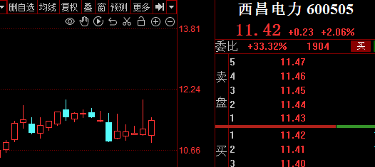 致富的十一条途径(致富的十一条途径是什么)