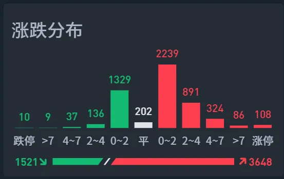 钱呢？  第4张