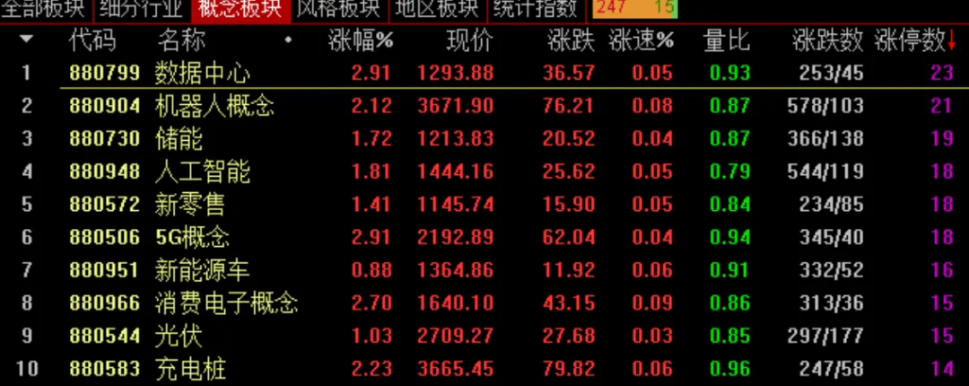 钱呢？  第5张