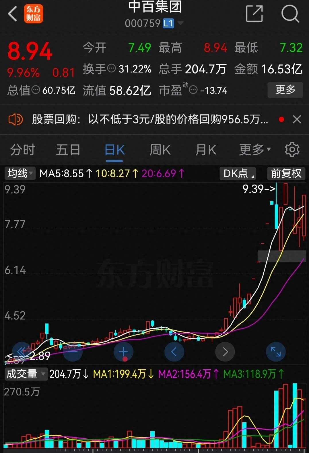 包含股票里面的火箭发射是什么东西啊的词条