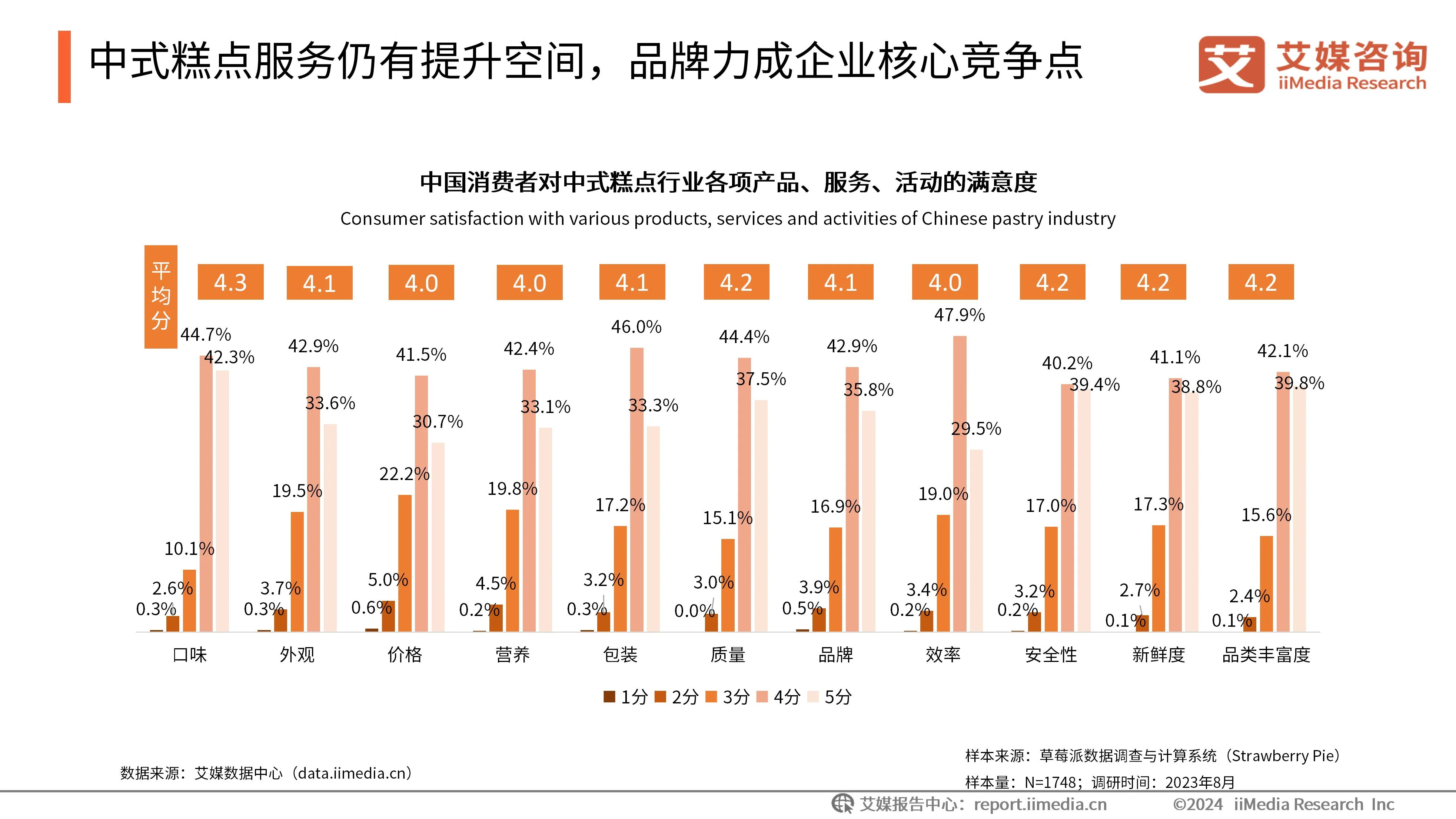 艾媒咨询 | 2024-2025年中国新消费趋势洞察报告_财富号_东方财富网