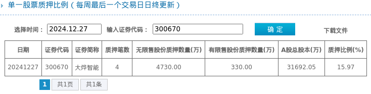 大烨智能目标价图片