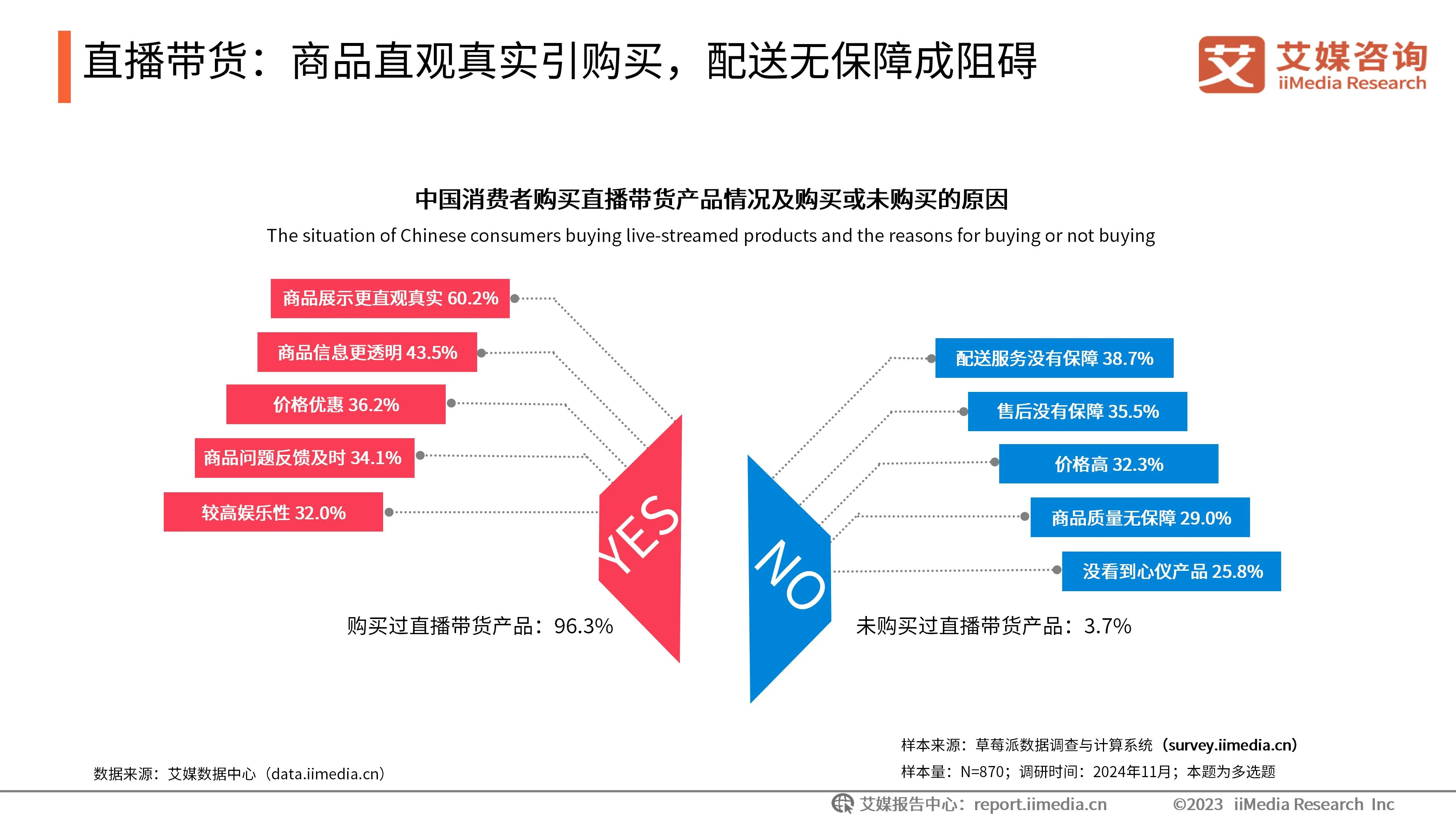 消费新格局(三):国货美妆