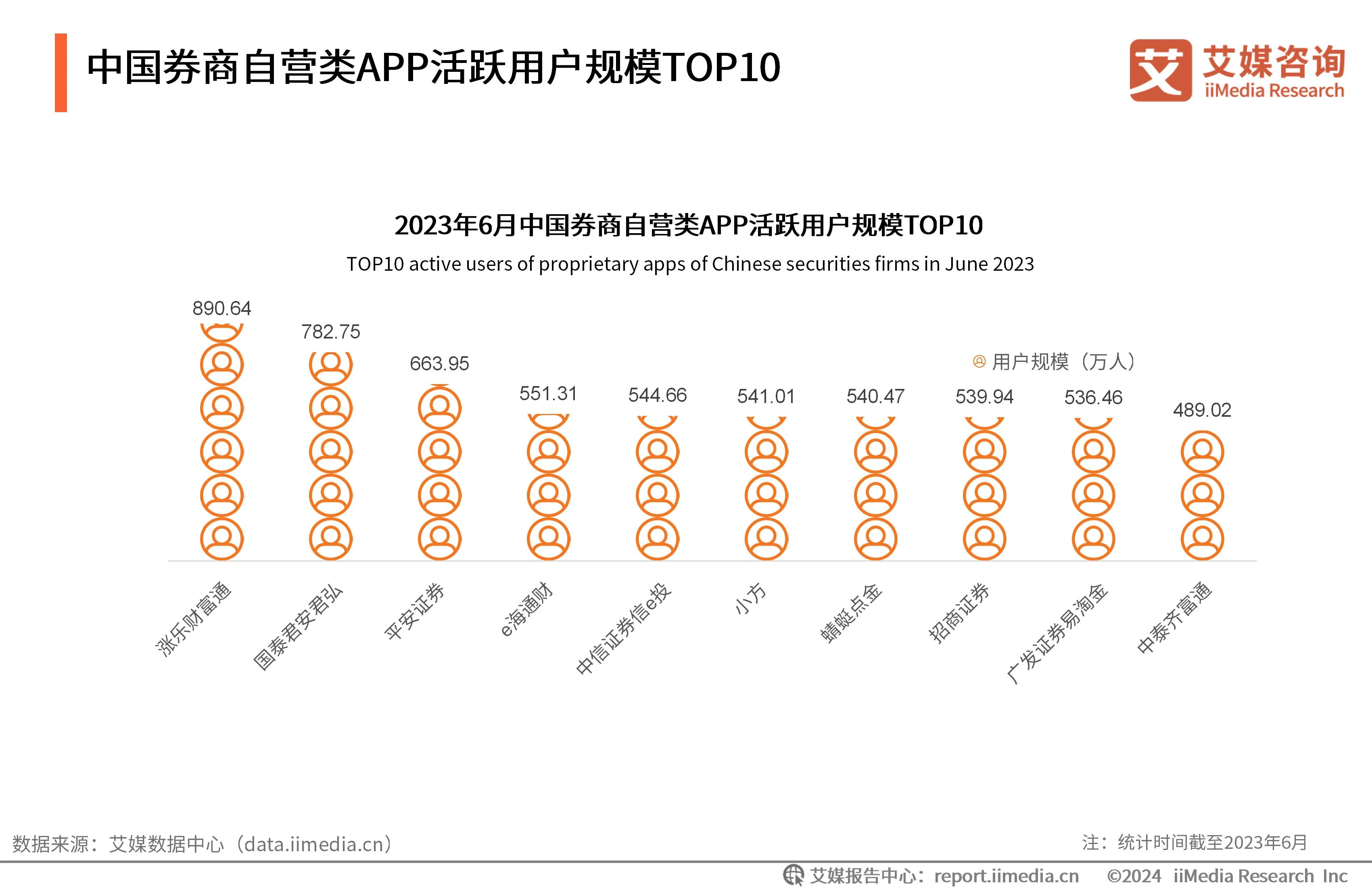 资讯类app排名(好用的资讯类app知乎)