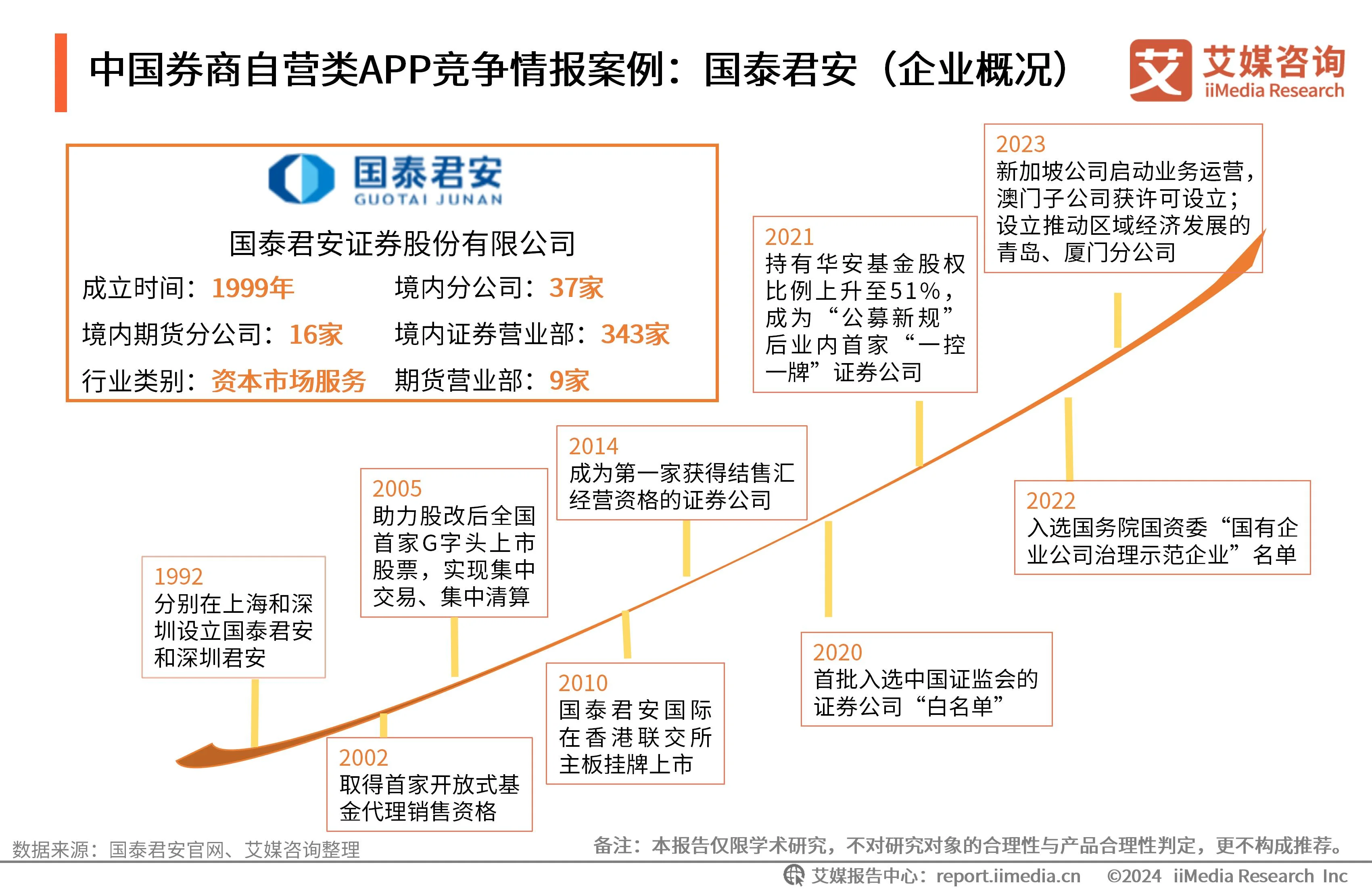 券商认为2025年或是AI应用落地元年