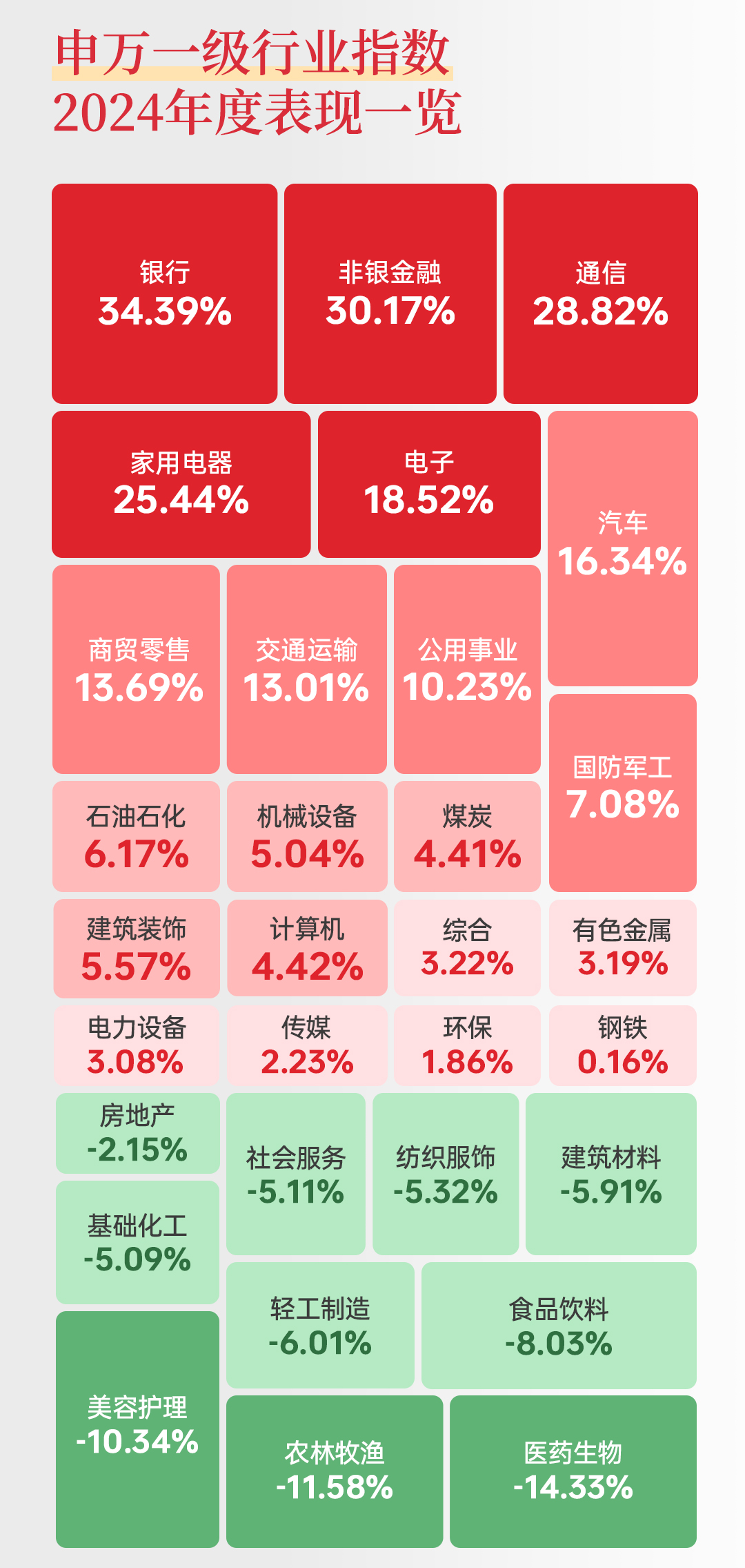 2025大牛市即将爆发(2025大牛市即将爆发是真的吗)