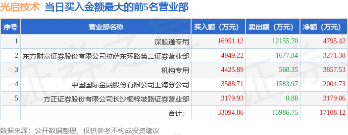 光启技术获7.8亿元超材料产品订单