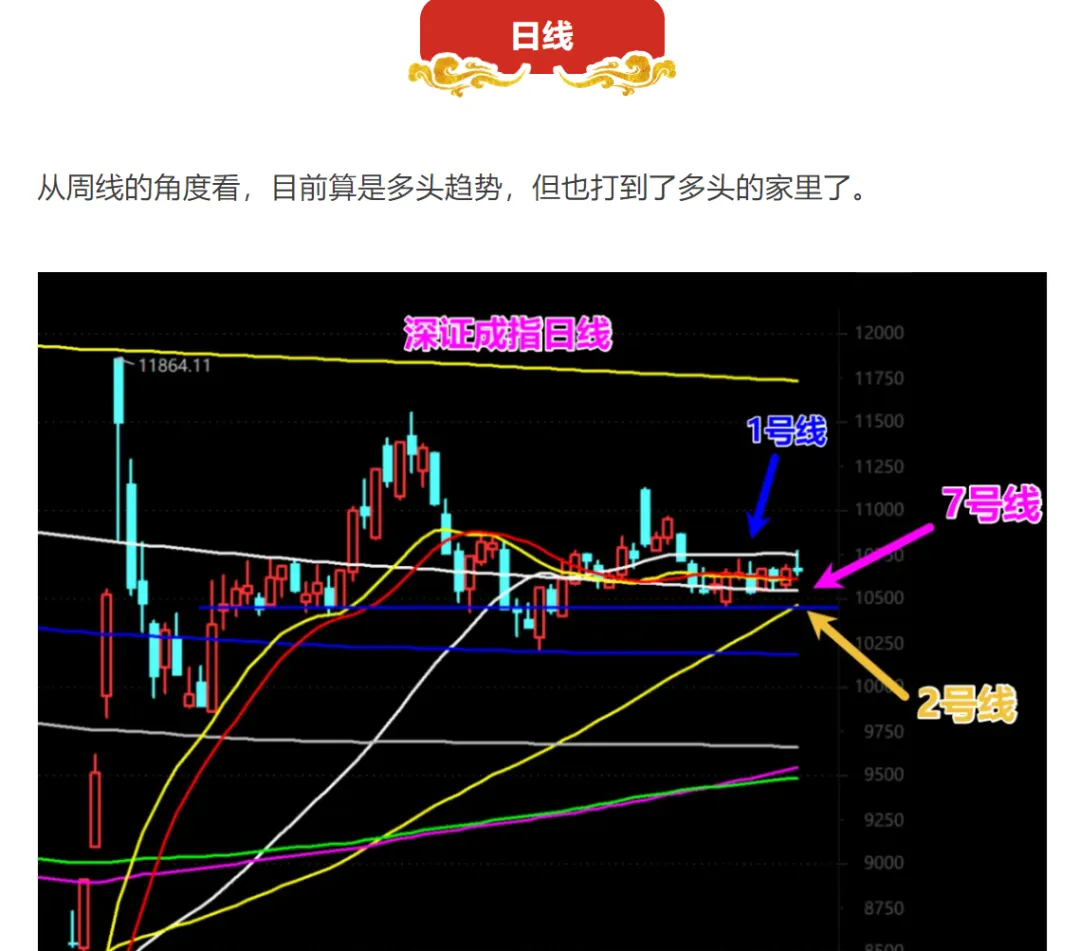 我今天豪赌了一把！  第5张