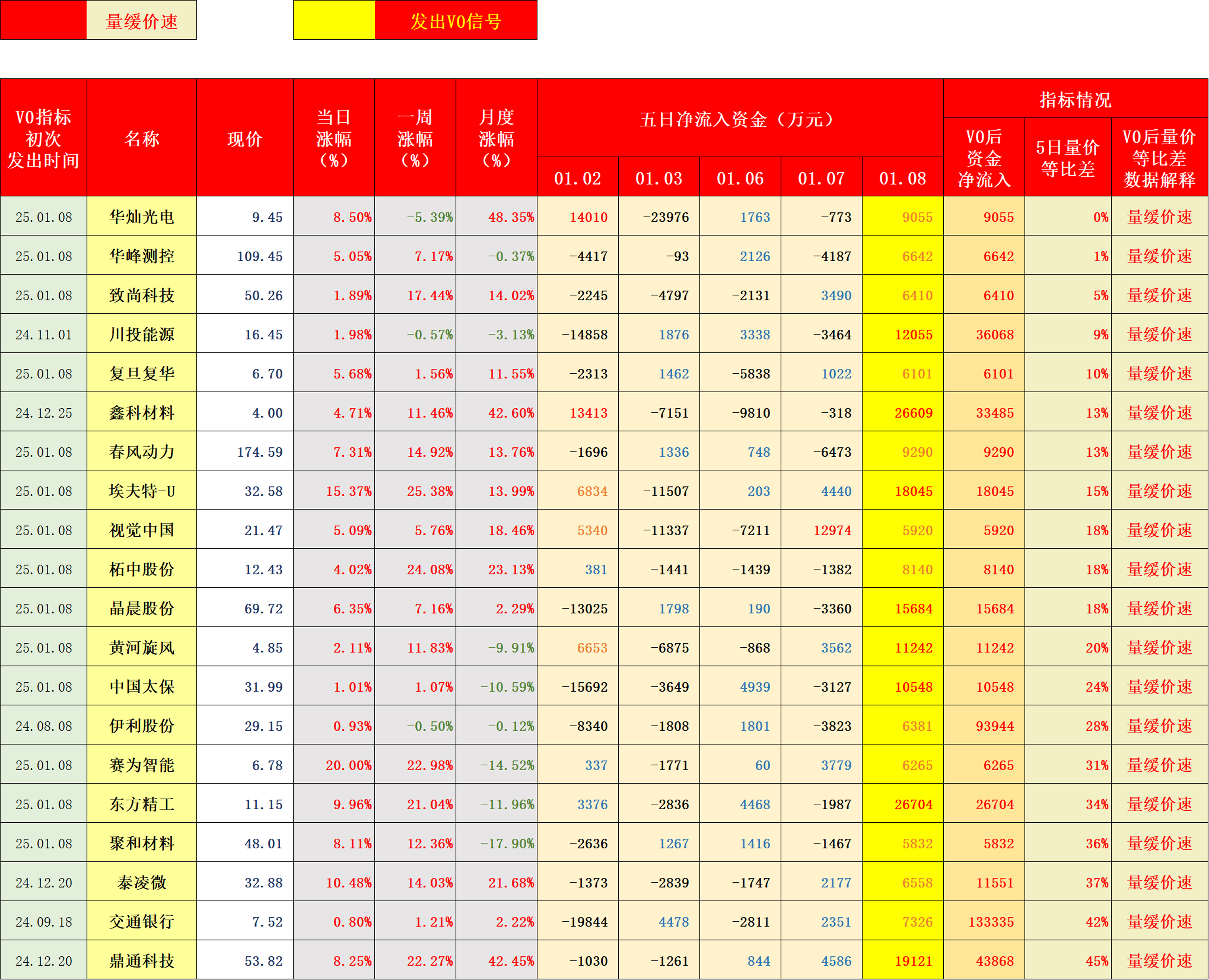 中小企业发展指数上升传递哪些信号？