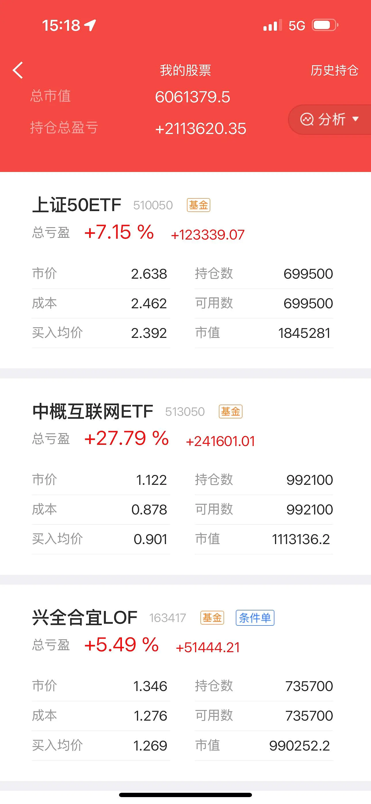 000767股票行情