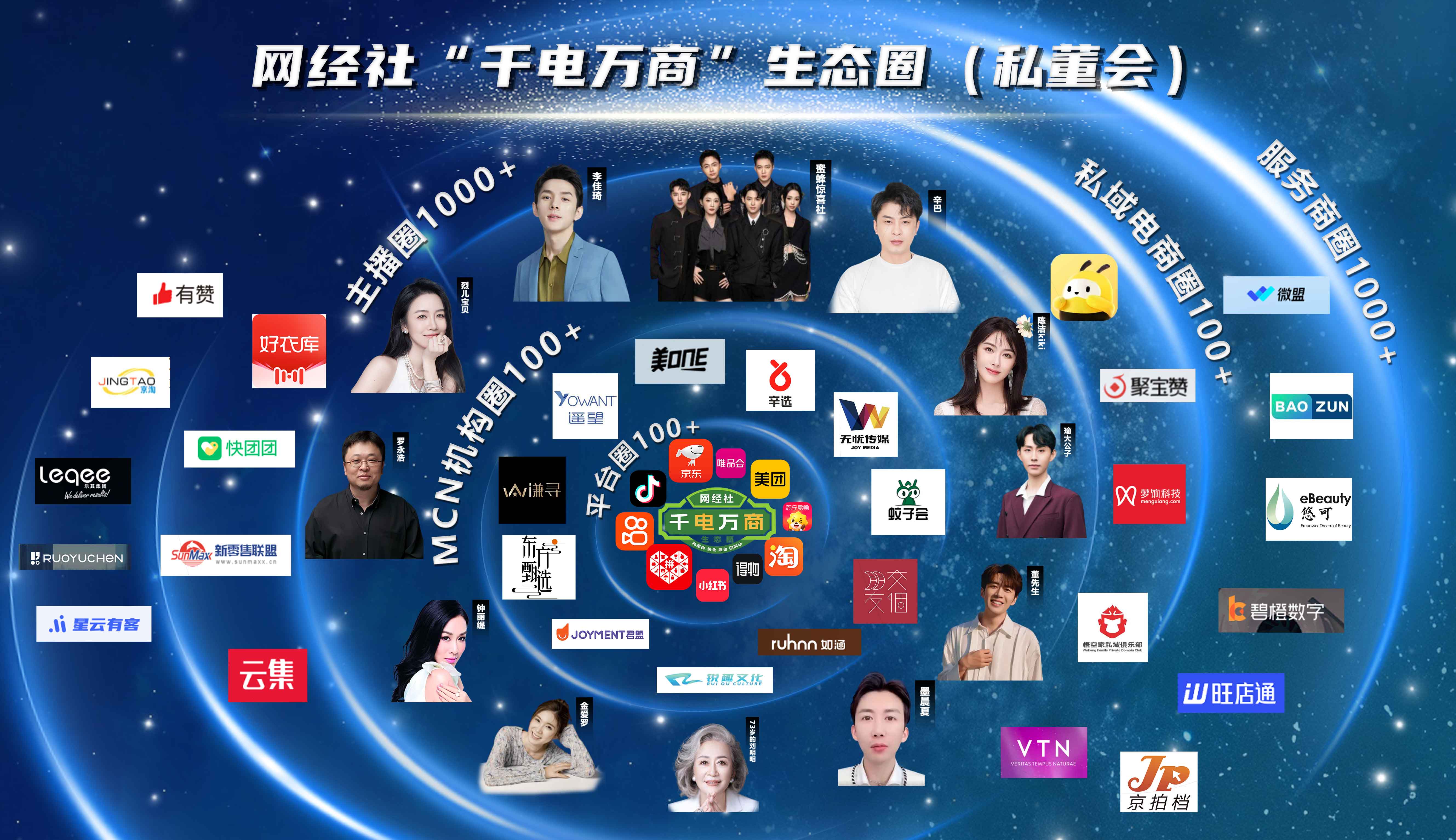 财经直播平台(财经直播平台用快手可以吗)