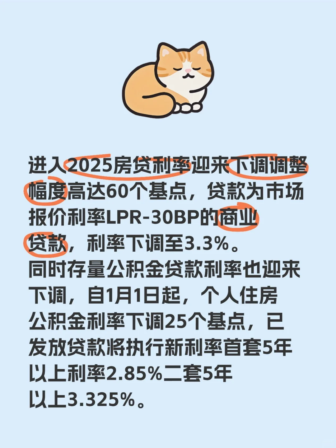 2025年起房贷利率迎新调整:公积金与商贷齐
