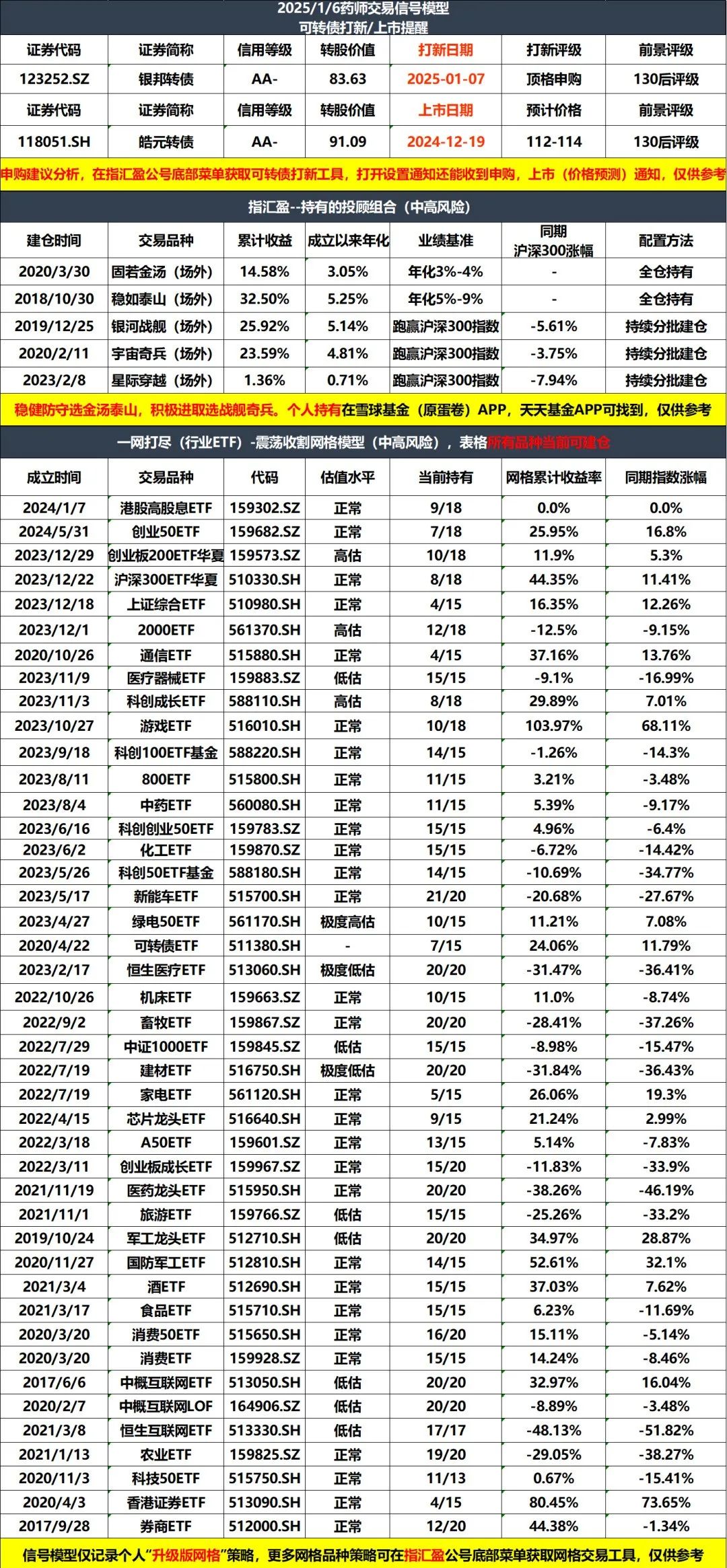外资持股情况更新!都在趁着反弹卖出了_财富号_东方财富网