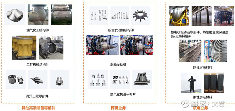 高端制造——应流股份(一)_财富号_东方财富网