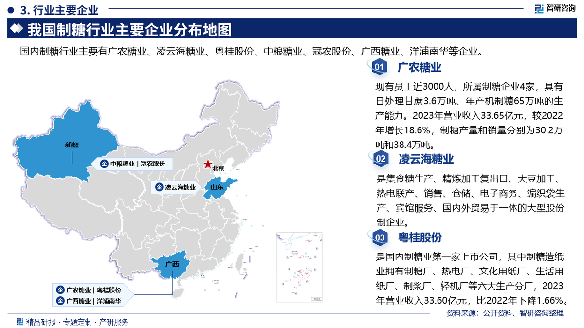 中国制糖厂的分布图图片