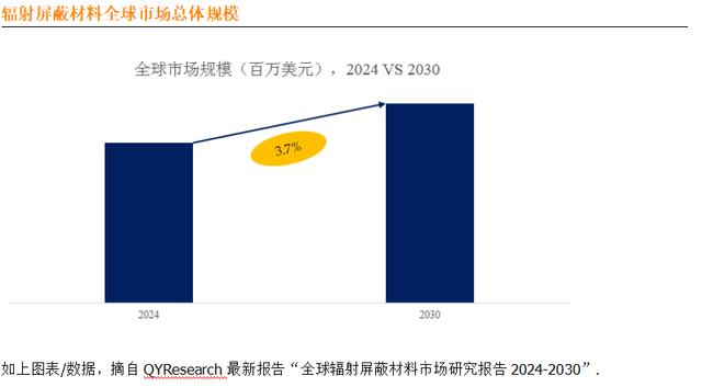 山东“链”出新动能四大新材料企业秀出全球竞争力