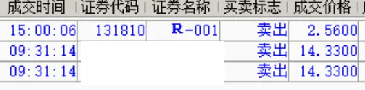 90%的股民都避不开这个A股误区！  第6张