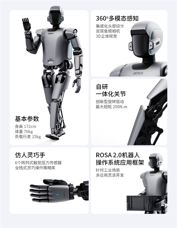 探秘人形机器人仿生关节:科技与未来的融合_财富号_东方财富网