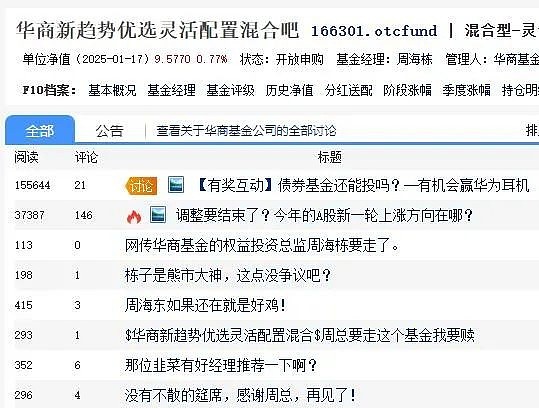 华商新趋势优选灵活配置混星空体育- 星空体育官方网站- 星空体育APP下载合